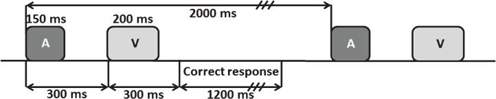 Fig.1