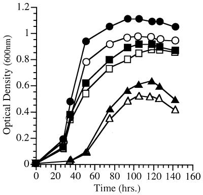 FIG. 6