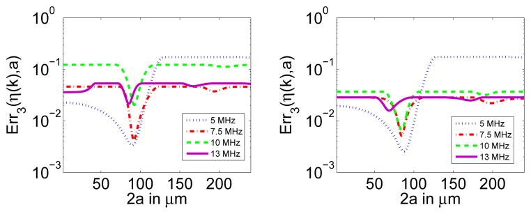 Fig. 11