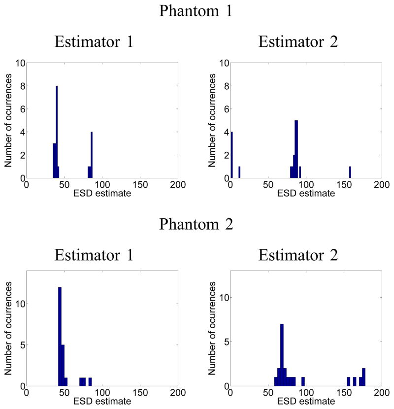 Fig. 13