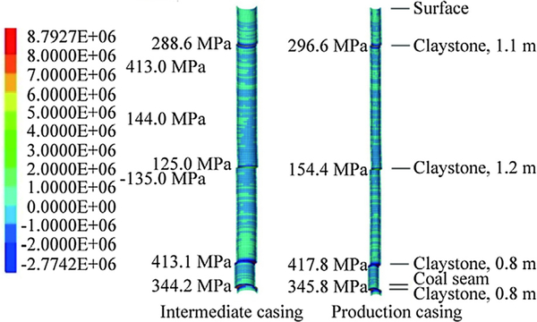 Fig. 11.