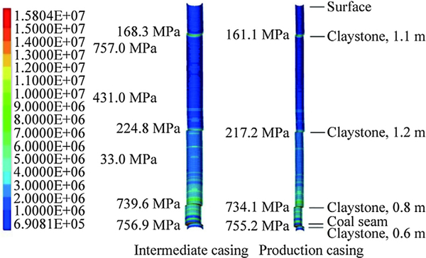 Fig. 12.