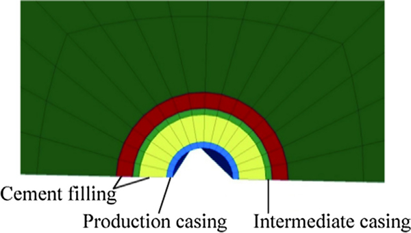 Fig. 9.