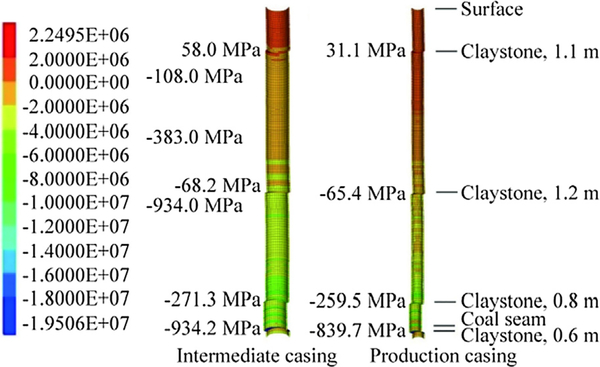 Fig. 10.