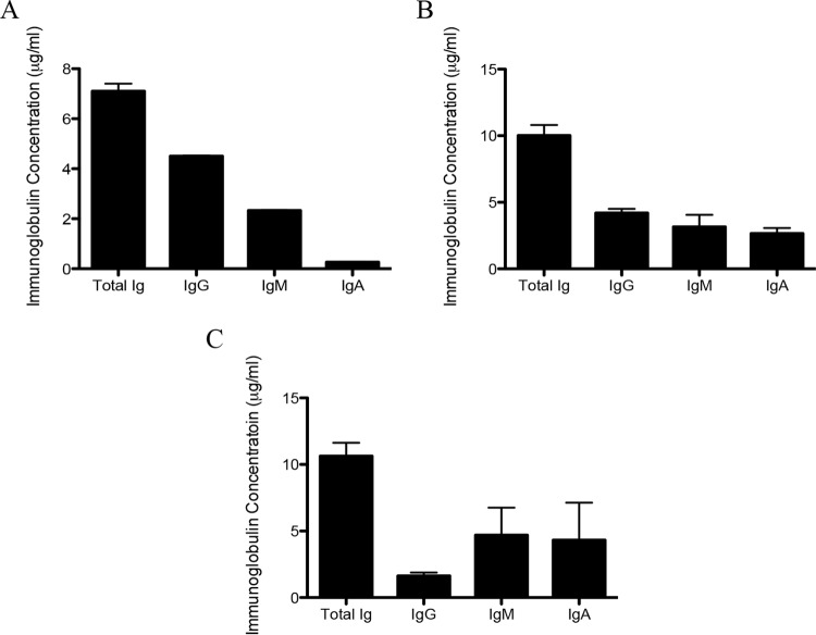 FIG 5