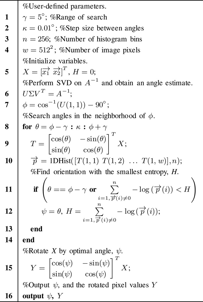 Fig. 3