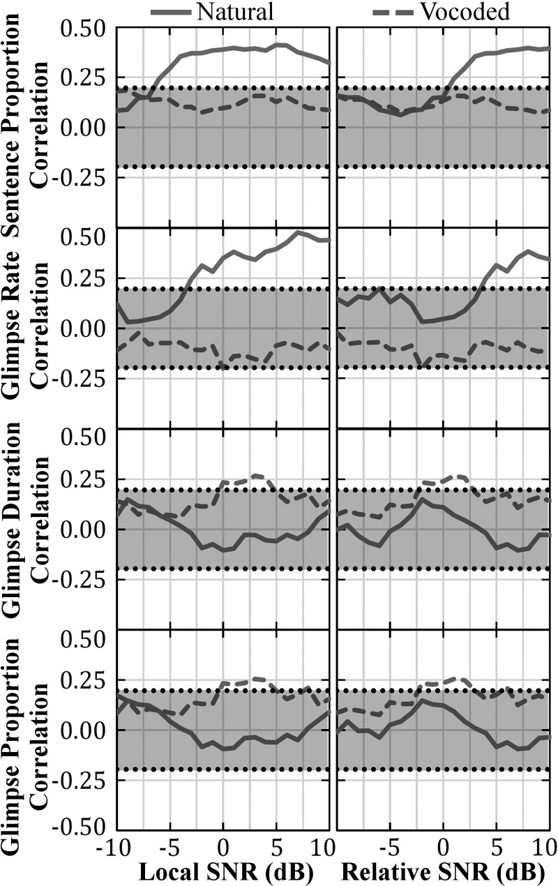 FIG. 9.