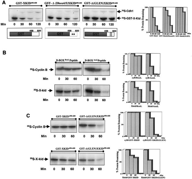 FIG. 6.