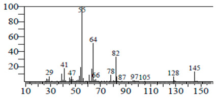 graphic file with name antibiotics-11-00853-i016.jpg