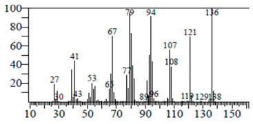 graphic file with name antibiotics-11-00853-i002.jpg