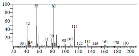 graphic file with name antibiotics-11-00853-i018.jpg