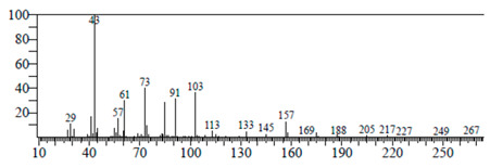 graphic file with name antibiotics-11-00853-i010.jpg