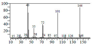 graphic file with name antibiotics-11-00853-i006.jpg