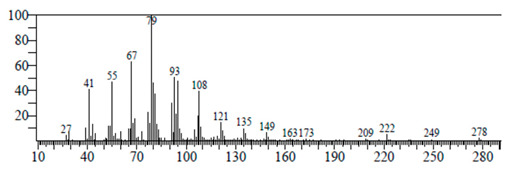 graphic file with name antibiotics-11-00853-i020.jpg