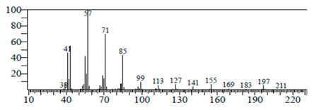 graphic file with name antibiotics-11-00853-i012.jpg