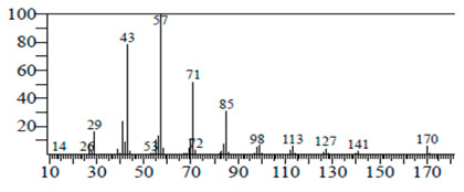 graphic file with name antibiotics-11-00853-i008.jpg