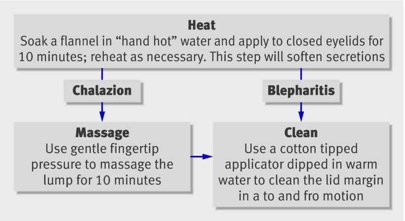 graphic file with name areb743401.f1_default.jpg