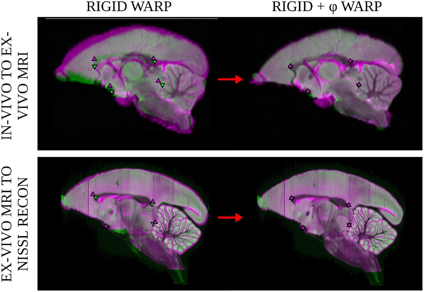 Figure 9: