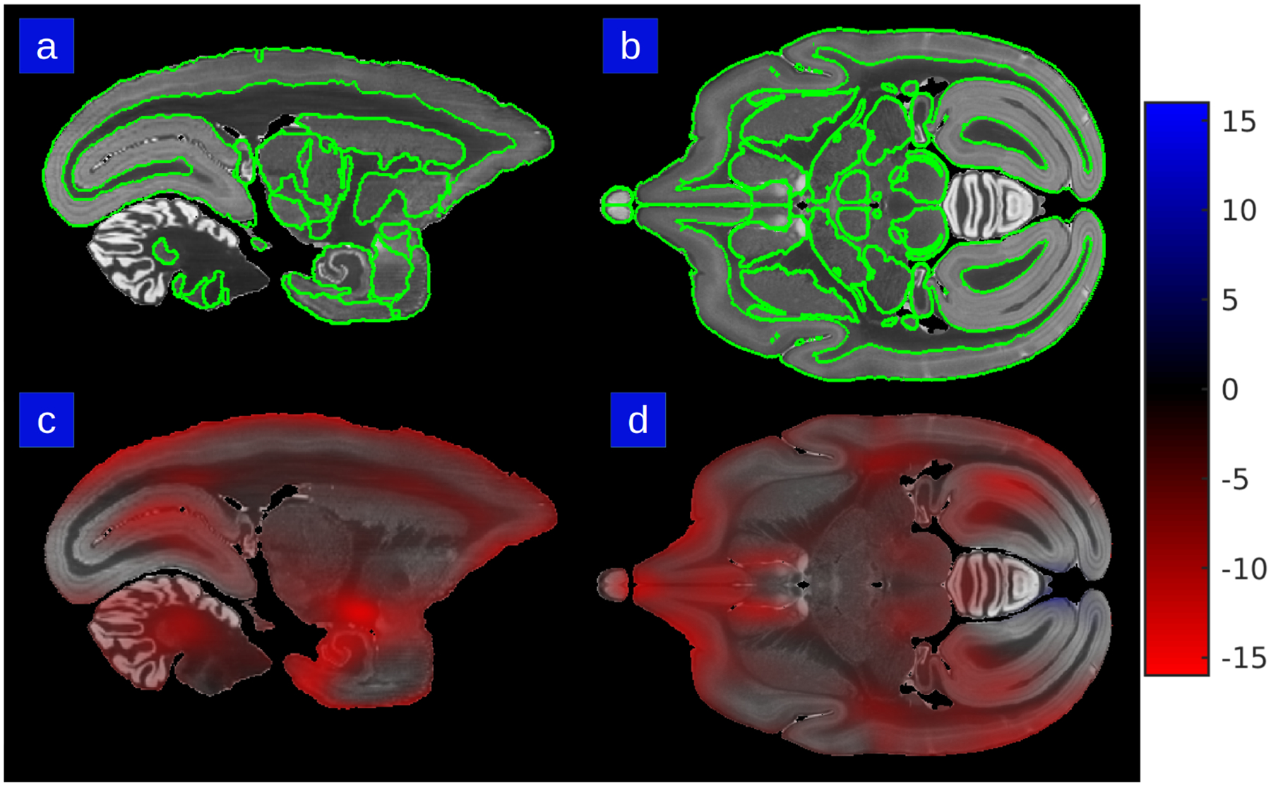 Figure 6: