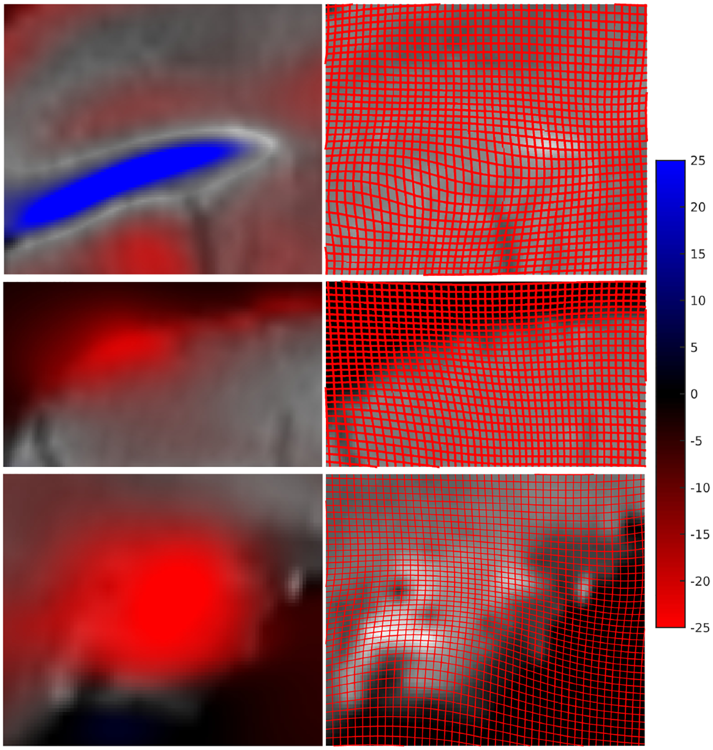 Figure 5: