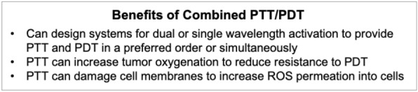 Scheme 8.