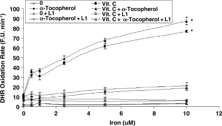 FIG. 5.