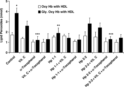 FIG. 8.