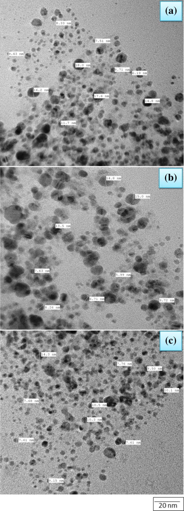 Fig. 5