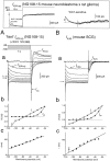 Fig. 8.