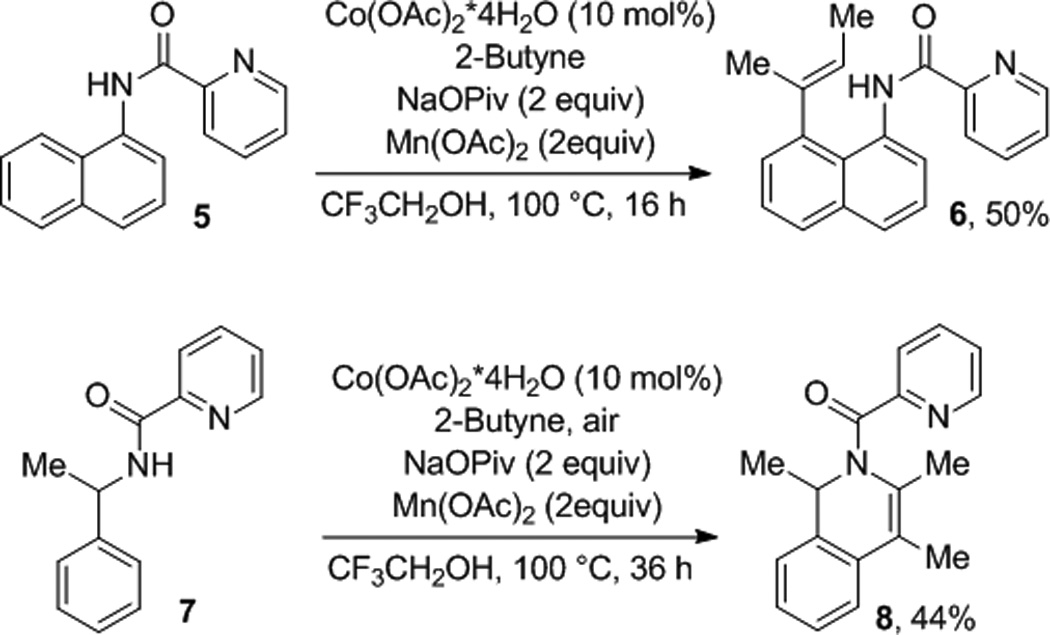 Scheme 2