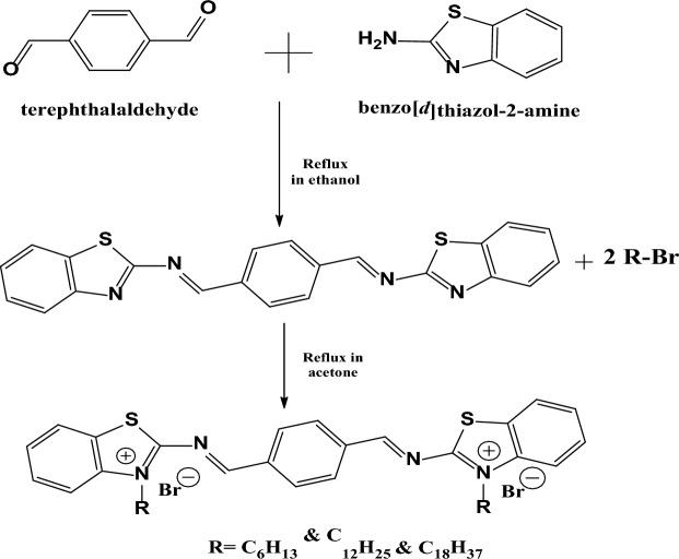 Scheme 1