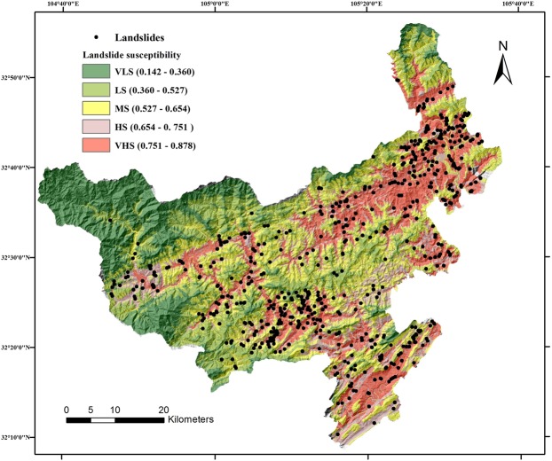 Figure 6