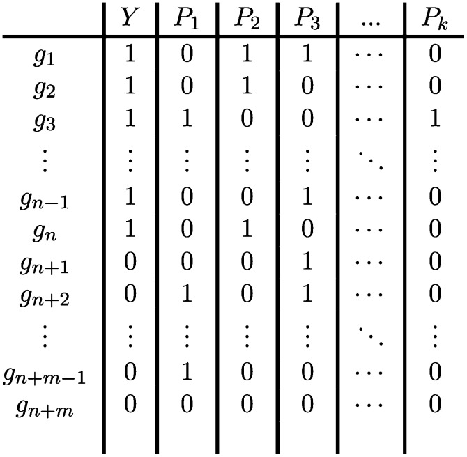 Figure 11.