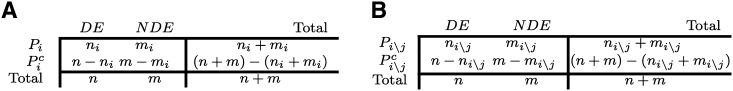 Figure 9.