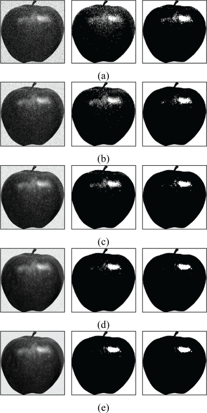 Figure 14.