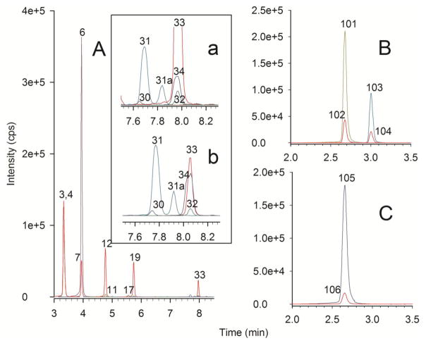 Fig. 5