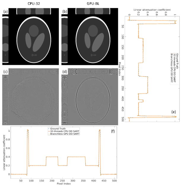 Fig. 16