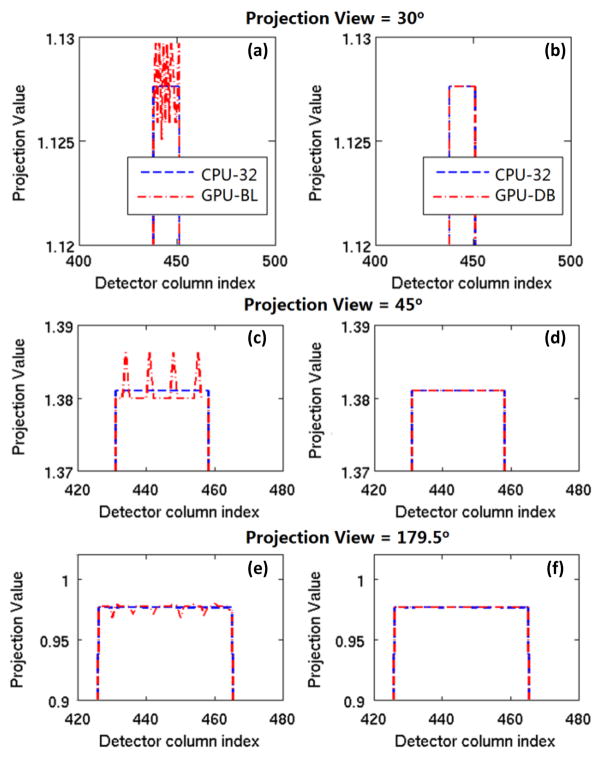 Fig. 15