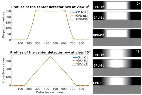 Fig. 12