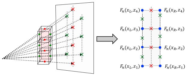 Fig. 6