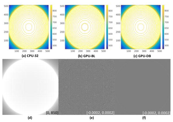 Fig. 14