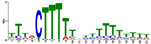 graphic file with name genes-12-01351-i002.jpg