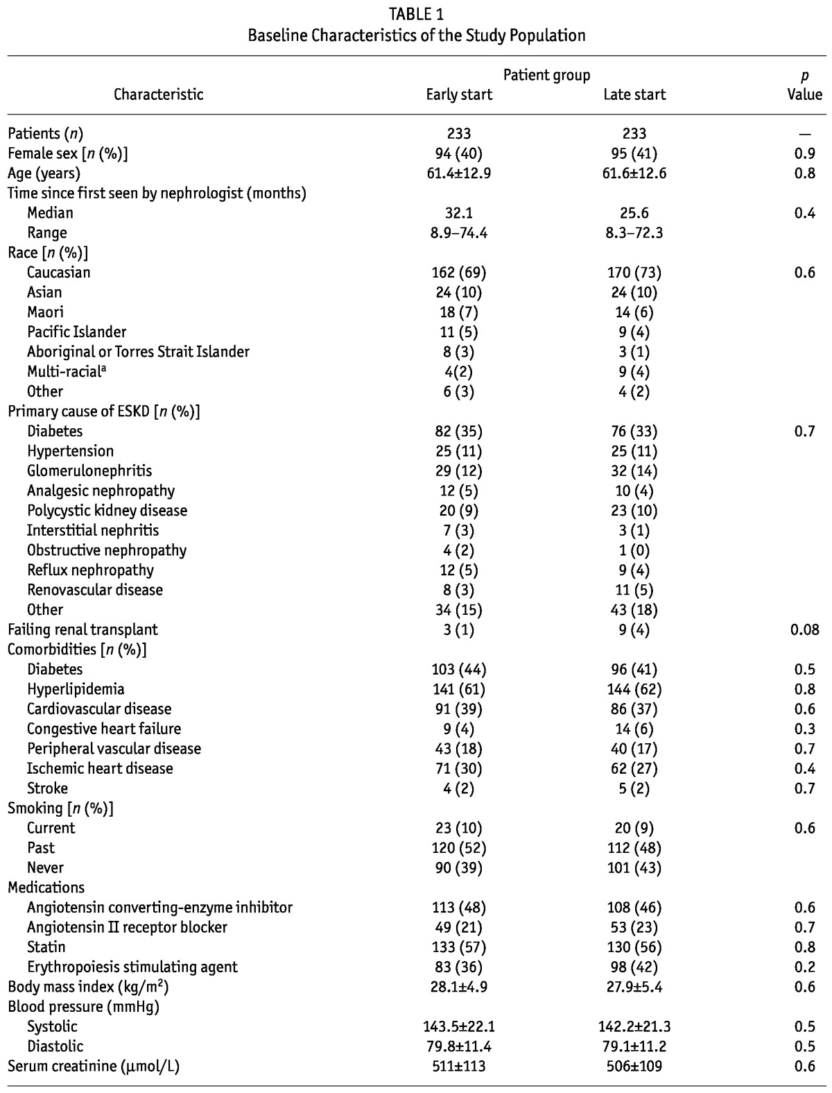 graphic file with name table001.jpg