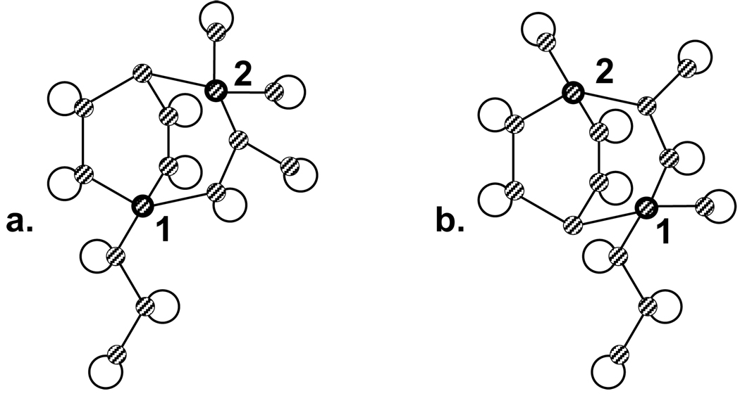 Figure 8