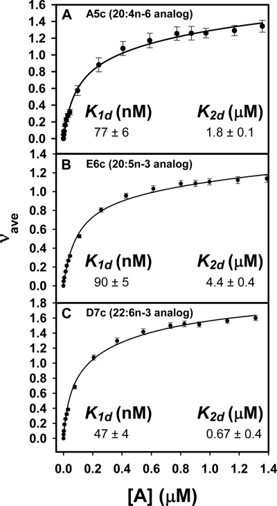 FIGURE 9.