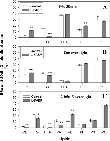 FIGURE 11.