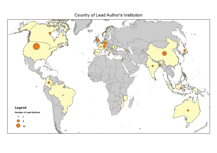 Map of Authors Location of lead authors or their institution for included methodologies