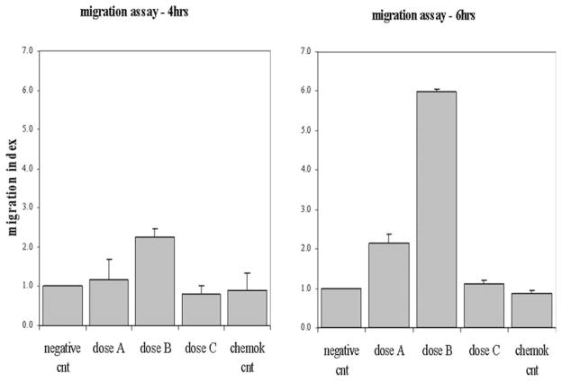 Fig. 24.6