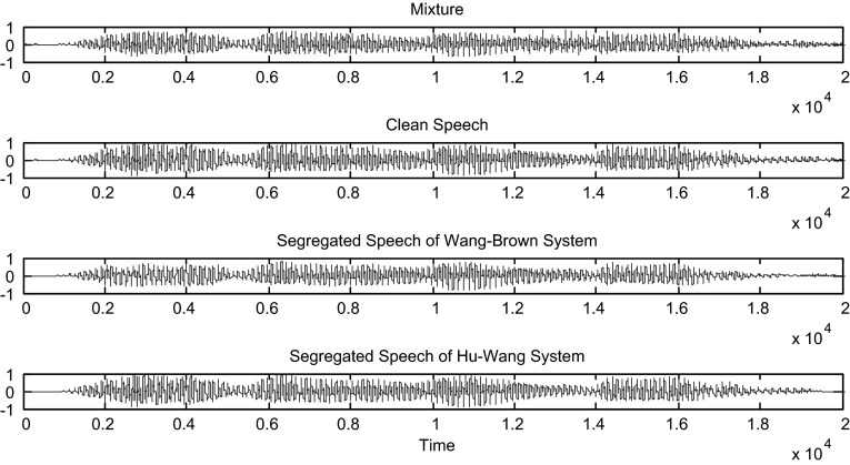 Fig. 10