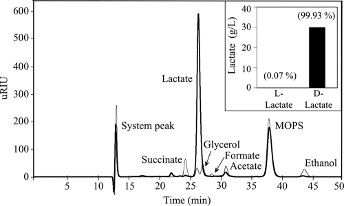 FIG. 5.